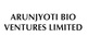 Arunjyoti Bio Ventures Ltd fixes March 12, 2024 as record date for 8:1 rights issue
